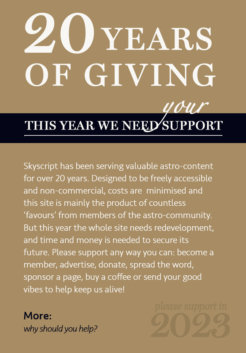 suport this site in 2023